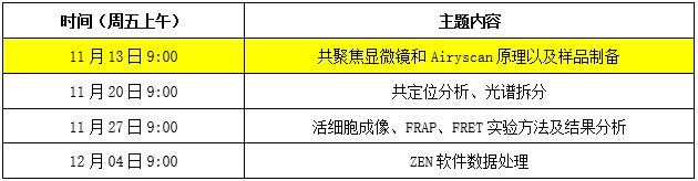 2020.11.13 共享儀器平臺Zeiss共聚焦專題系列（一）日程.jpg