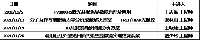 2021.11.5 細胞生物學平臺Olympus激光共聚焦顯微鏡系列培訓安排.jpg