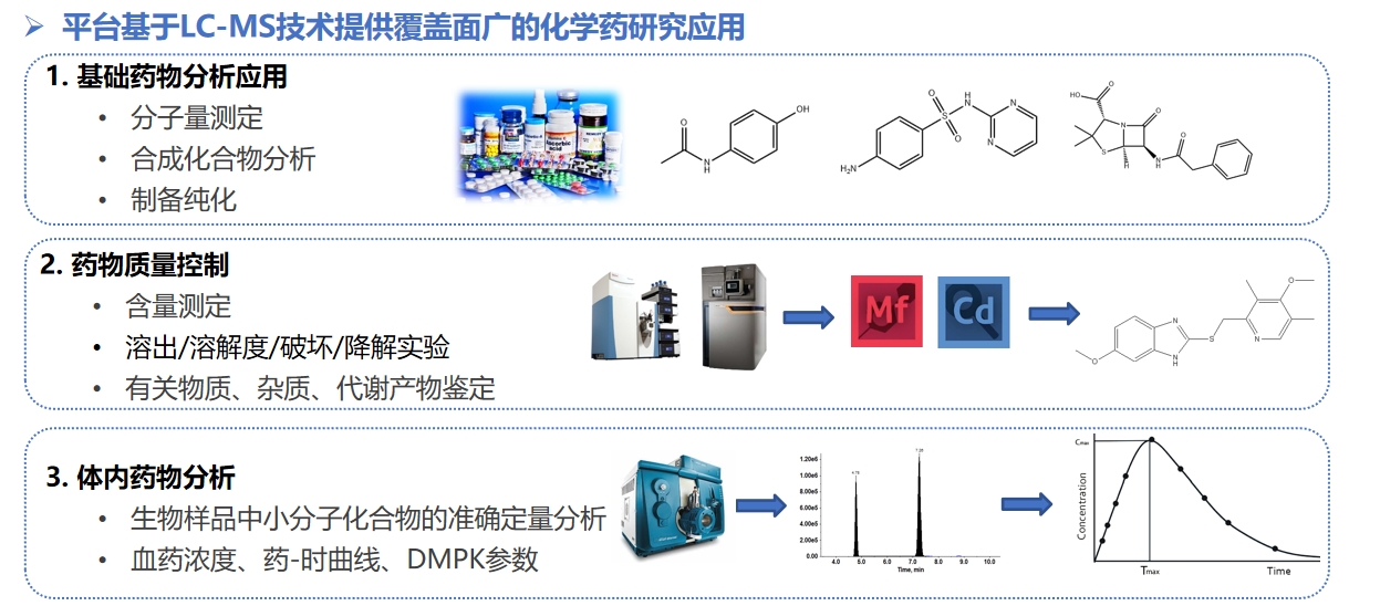 清华大学大型仪器共享服务平台